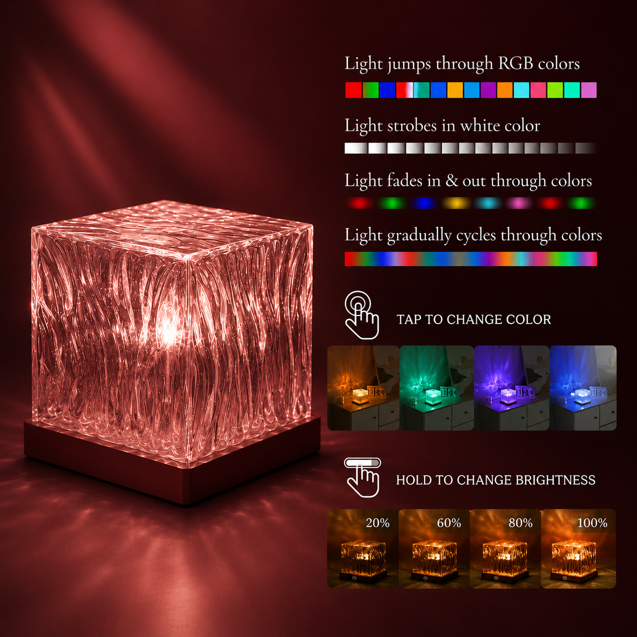 Rotating Water Ripple Night Light Projector
