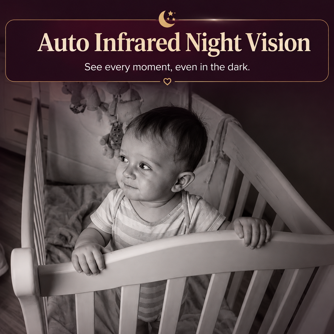 Baby Monitor with Camera, Pan Tilt Zoom, Two-Way Audio & Night Vision