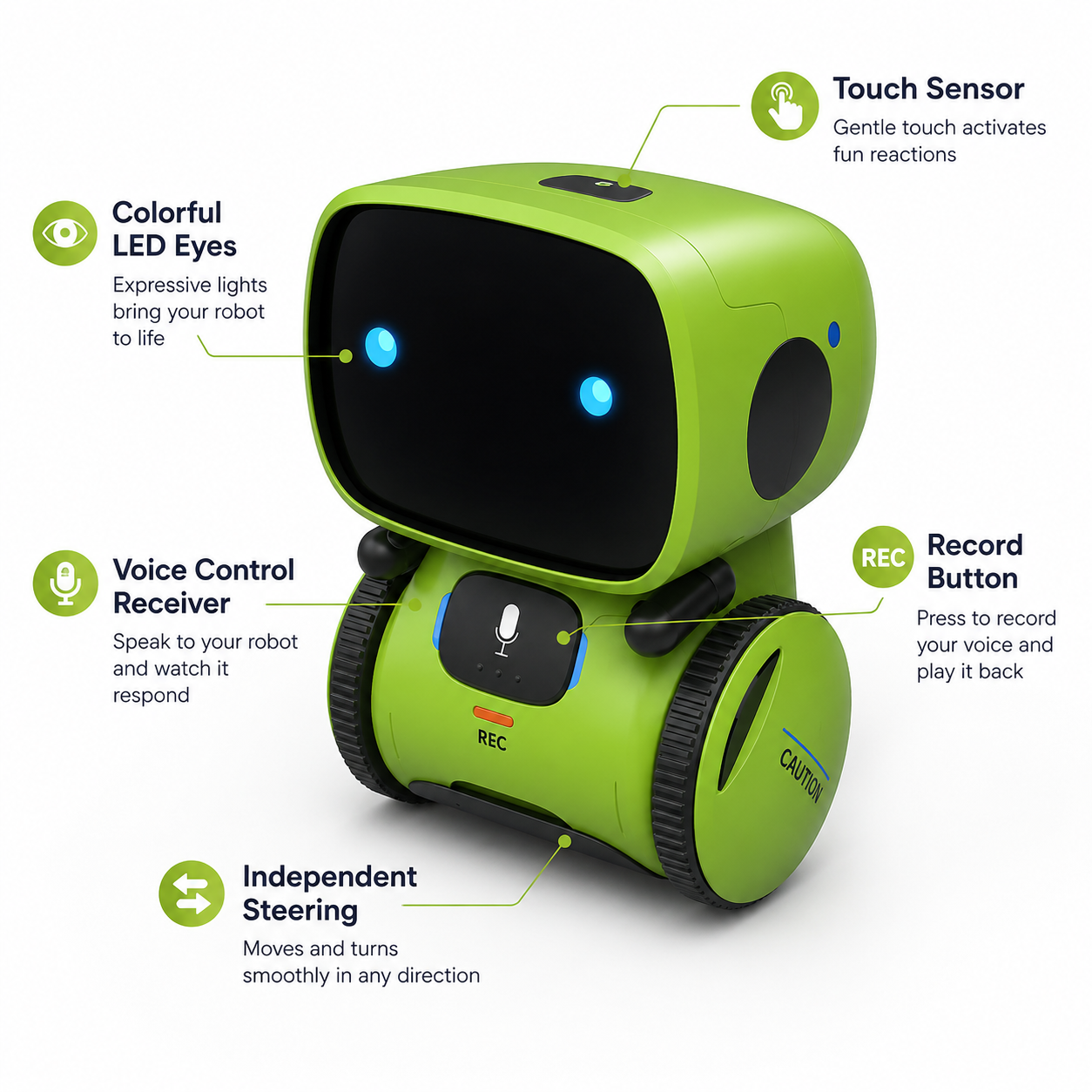 Rovo Interactive Robot Toy for Kids – Voice Control Learning & Dancing Toy
